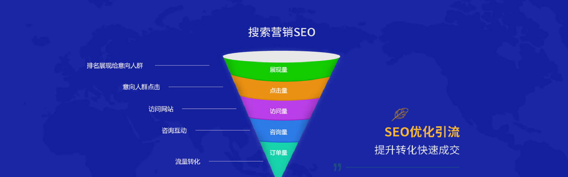 SEO招商